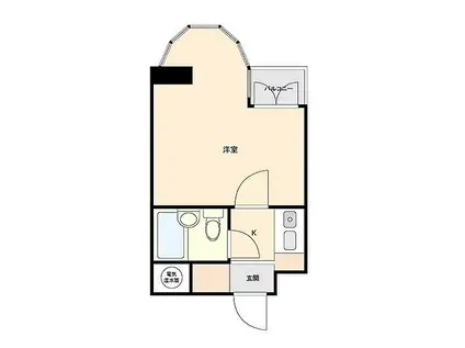宇都宮ダイカンプラザスポーツメント(1K/3階)の間取り写真