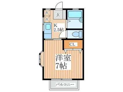 アベニューメゾン(1K/2階)の間取り写真