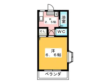 コーポSUGIYAMA(1K/2階)の間取り写真
