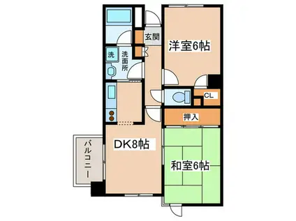 近藤ビル(2DK/9階)の間取り写真