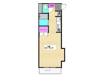 ヴィラ草薙(1K/1階)の間取り写真