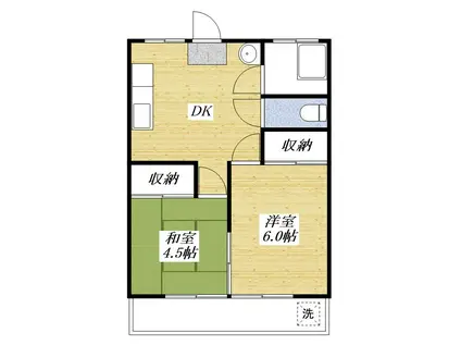 溝呂木ハイツ(2DK/2階)の間取り写真