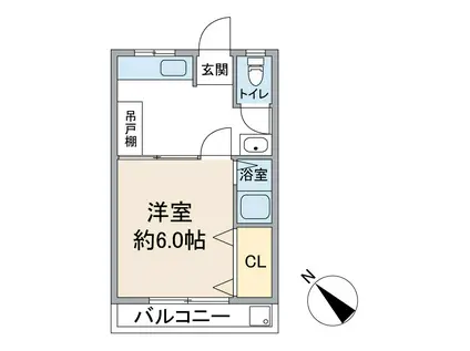 岡田荘(1DK/2階)の間取り写真