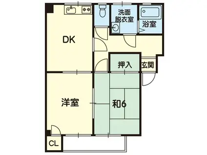 ヒルズNAGAMINE(2DK/3階)の間取り写真