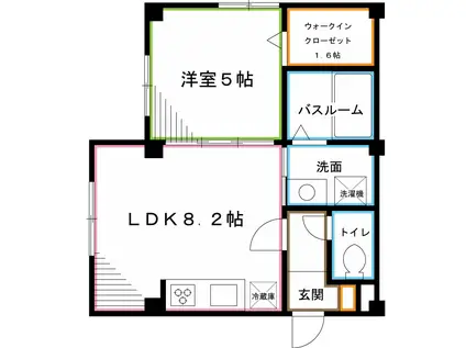 NOVEL OGIKUBO A ノベル オギクボ エー(1LDK/1階)の間取り写真