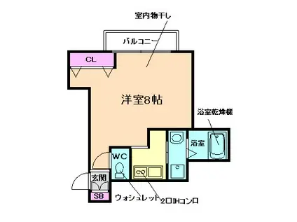 へーベルメゾン井口堂(1K/2階)の間取り写真