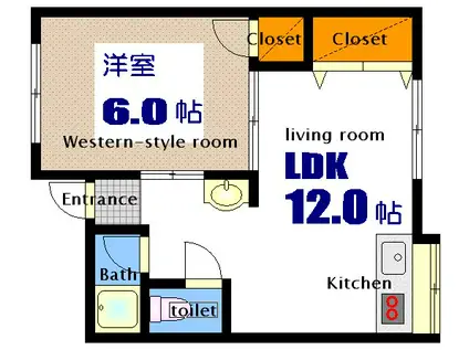 ウイングヒル(1LDK/1階)の間取り写真