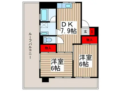 サンライト朝田(2DK/5階)の間取り写真