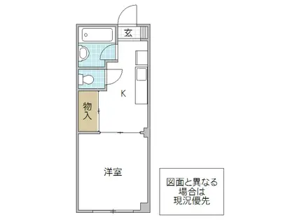 リエス水戸大町(1K/2階)の間取り写真