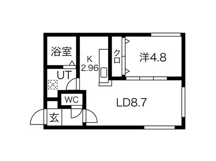 NAKAJIMA PARK SIDE(1LDK/5階)の間取り写真