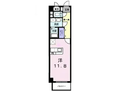 エム・ジー・アヴェニュー(ワンルーム/2階)の間取り写真