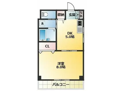 アーバンビル(1DK/2階)の間取り写真