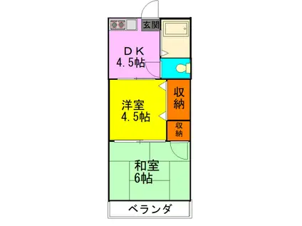 長澤ビル(2DK/2階)の間取り写真