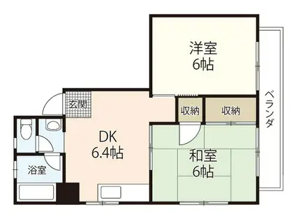 山本マンション(2DK/8階)の間取り写真