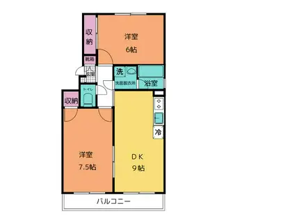 SUNCITY・HIKOTA Bー1(2DK/2階)の間取り写真