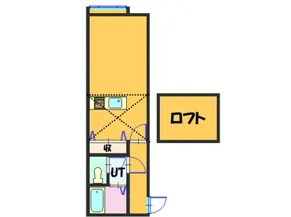 サウスソニア115(ワンルーム/2階)の間取り写真