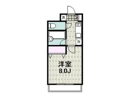 さぎぬま山荘(1K/2階)の間取り写真