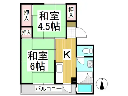 ビレッジハウス臼田(2K/2階)の間取り写真