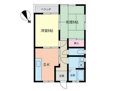第一栄荘(2DK/2階)の間取り写真