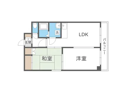 アンジーたかつビル(2LDK/2階)の間取り写真