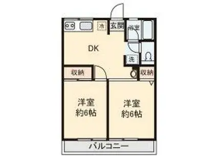 シティハイム 5ストリーム(2DK/1階)の間取り写真