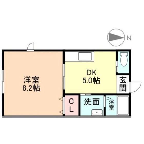 アネーロ田中(1DK/2階)の間取り写真