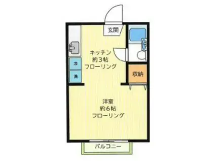 代田サンハイツ(ワンルーム/2階)の間取り写真