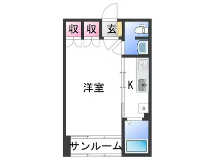 フォルテ(1K/2階)の間取り写真