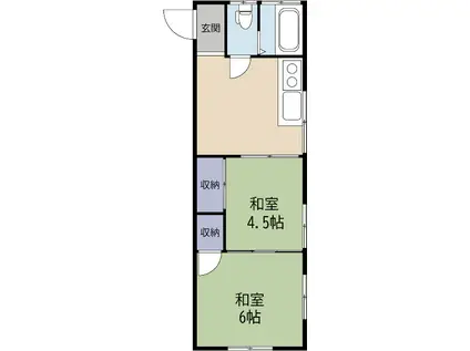 コーポ宮久保(2K/2階)の間取り写真