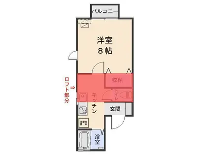 スクエア南台(1K/1階)の間取り写真