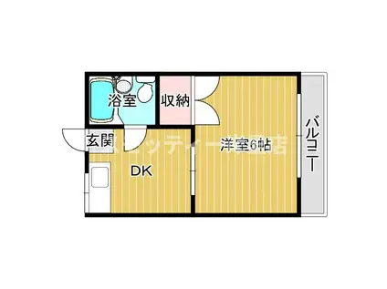 西住之江ハイツ(1DK/1階)の間取り写真