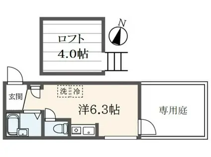 LUMINOUS SENGAWA(ワンルーム/1階)の間取り写真