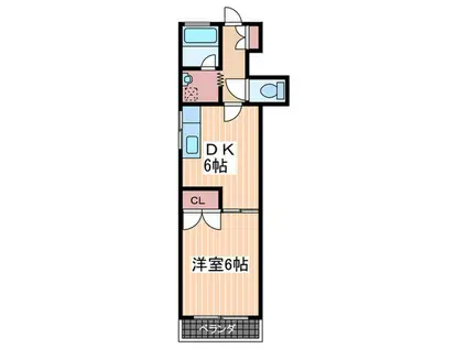 高橋ビル(1DK/3階)の間取り写真