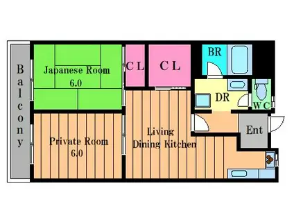 金剛グリーンハイツ(2SDK/2階)の間取り写真