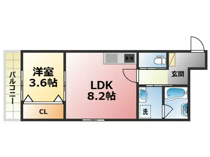 獅子ケ口町PJ(1LDK/2階)の間取り写真