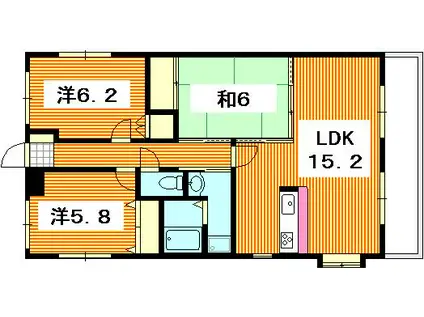 ソシアI(3LDK/1階)の間取り写真