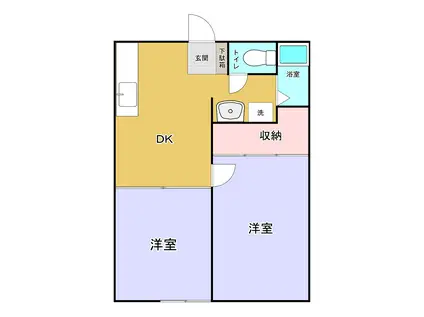 パナハイツたなか(2DK/1階)の間取り写真