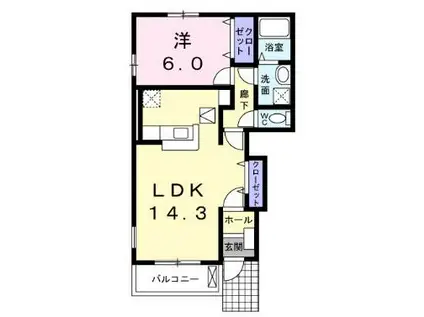 メゾン・ジェルメIIIIIIIV(1LDK/1階)の間取り写真