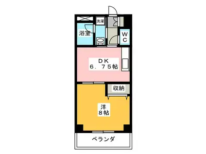 アルメリア(1DK/2階)の間取り写真