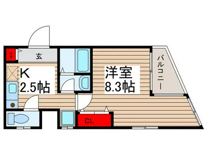 シエテ押上(1K/5階)の間取り写真