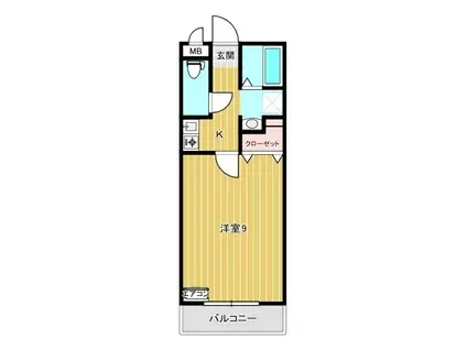 エル・ドラドI(1K/1階)の間取り写真