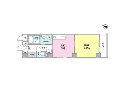 サザン学芸大学(1DK/4階)の間取り写真