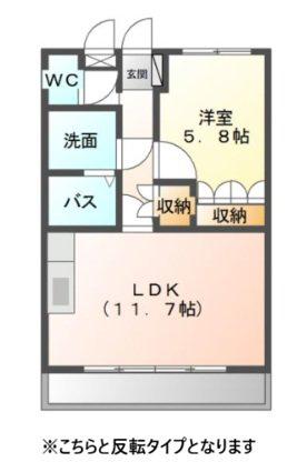 グリーン・ヒルII(1LDK/1階)の間取り写真