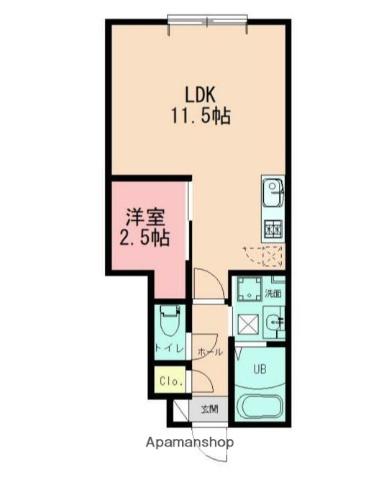 LEXIA井土ヶ谷(1LDK/1階)の間取り写真