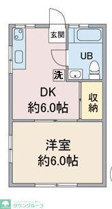 上野アパートメント(1DK/2階)の間取り写真