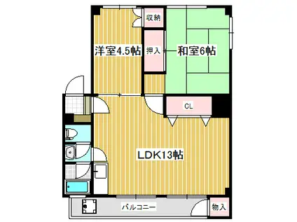 長島ビル(2LDK/3階)の間取り写真