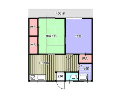 竹田荘(2DK/2階)の間取り写真