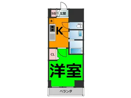 アステリ鶴舞テーセラ(1K/5階)の間取り写真