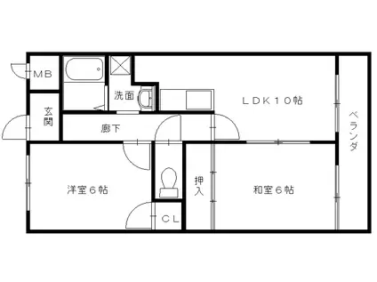 メゾンデブランシェ(2LDK/2階)の間取り写真