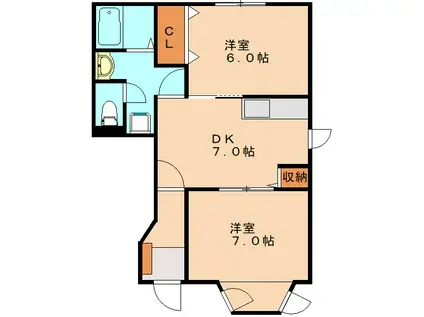 プレイスメゾンI(2DK/1階)の間取り写真